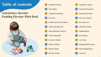 ActivityHero Investor Funding Elevator Pitch Deck Ppt Template Professional Template
