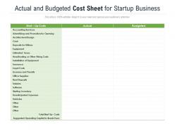 Actual and budgeted cost sheet for startup business