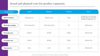 Actual And Planned Costs For Product Expansion Comprehensive Guide For Global