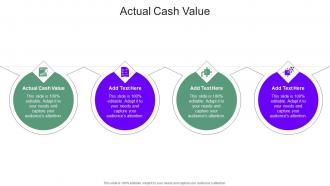 Actual Cash Value In Powerpoint And Google Slides Cpb