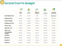 Actual cost vs budget ppt portfolio demonstration