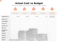 Actual cost vs budget ppt powerpoint presentation show ideas