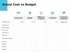 Actual cost vs budget variance electricity ppt powerpoint presentation show grid