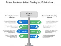 Actual implementation strategies publication sustainability reports executive summary