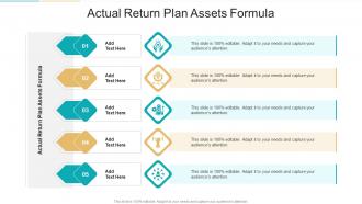 Actual Return Plan Assets Formula In Powerpoint And Google Slides Cpb