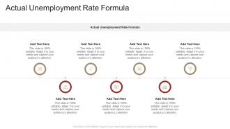 Actual Unemployment Rate Formula In Powerpoint And Google Slides Cpb
