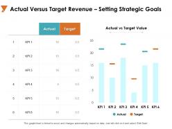Actual versus target revenue setting strategic goals a717 ppt powerpoint presentation ideas