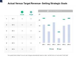 Actual versus target revenue setting strategic goals a744 ppt powerpoint presentation summary