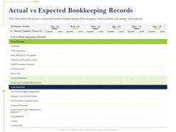 Actual vs expected bookkeeping records operations ppt powerpoint presentation images