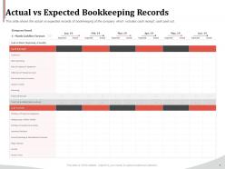 Actual vs expected bookkeeping records ppt icon introduction