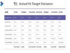 Actual vs target variance powerpoint slide design templates