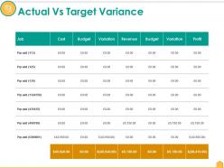 Actual Vs Target Variance Ppt Infographics Topics