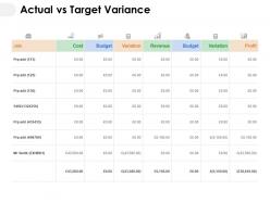 Actual Vs Target Variance Ppt Powerpoint Presentation Designs