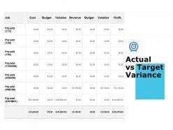 Actual Vs Target Variance Profit Variation Ppt Powerpoint Presentation Show Mockup