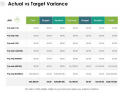 Actual vs target variance variation cost ppt powerpoint presentation ideas mockup