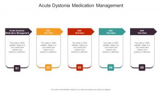 Acute Dystonia Medication Management In Powerpoint And Google Slides Cpb