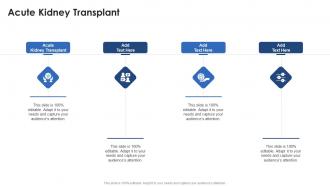 Acute Kidney Transplant In Powerpoint And Google Slides Cpb