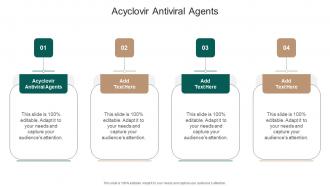 Acyclovir Antiviral Agents In Powerpoint And Google Slides Cpb