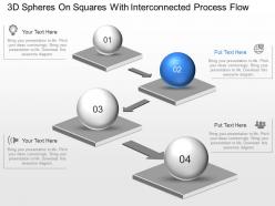 Ad 3d spheres on squares with interconnected process flow powerpoint template slide