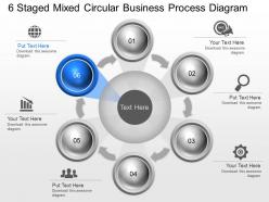 Ad 6 staged mixed circular business process diagram powerpoint template