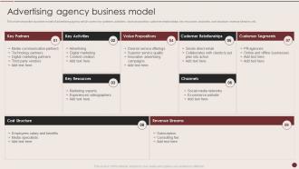 Ad Agency Company Profile Advertising Agency Business Model Ppt Styles Influencers