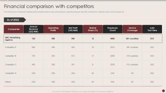 Ad Agency Company Profile Financial Comparison With Competitors