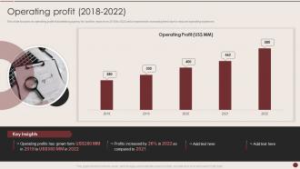 Ad Agency Company Profile Operating Profit 2018 To 2022 Ppt Styles Demonstration