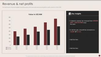Ad Agency Company Profile Revenue And Net Profits Ppt Summary Show
