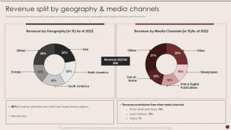 Ad Agency Company Profile Revenue Split By Geography And Media Channels