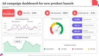 Ad Campaign Dashboard For New Product Launch