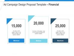 Ad campaign design proposal template financial ppt powerpoint presentation infographic
