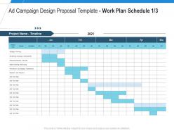 Ad campaign design proposal template work plan schedule analytics ppt powerpoint ideas