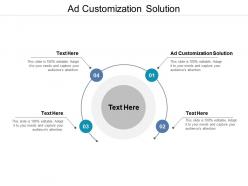 Ad customization solution ppt powerpoint presentation portfolio cpb
