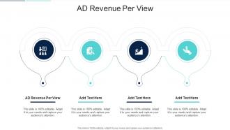 Ad Revenue Per View In Powerpoint And Google Slides Cpb