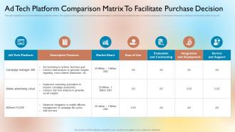 Ad Tech Platform Comparison Matrix To Facilitate Purchase Decision