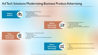 Ad Tech Solutions Modernizing Business Product Advertising
