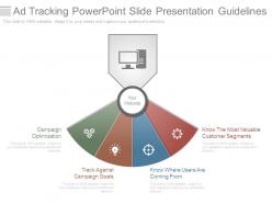 Ad tracking powerpoint slide presentation guidelines