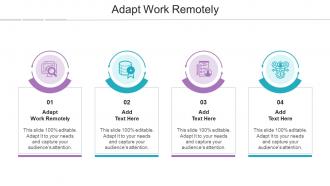 Adapt Work Remotely In Powerpoint And Google Slides Cpb