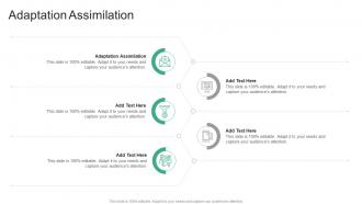 Adaptation Assimilation In Powerpoint And Google Slides Cpb