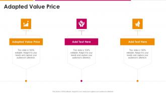 Adapted Value Price In Powerpoint And Google Slides Cpb