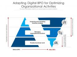 Adapting digital bpo for optimizing organizational activities