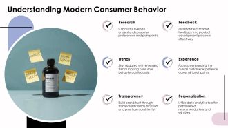 Adapting To Evolving Consumer Expectations PPT Guidelines AT Idea Slides