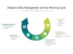 Adaptive delta management and the planning cycle