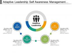 Adaptive leadership self awareness management social relationship management development