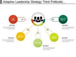 Adaptive leadership strategy think politically conflict work back hold steady