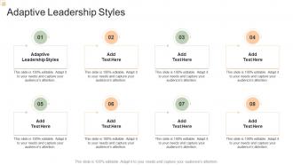 Adaptive Leadership Styles In Powerpoint And Google Slides Cpb