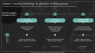 Adaptive Learning Technology In Education Iot In Education To Transform IoT SS
