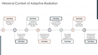Adaptive Radiation Endosymbiotic Theory PPT Presentation ACP Template Compatible