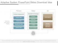 Adaptive system powerpoint slides download idea