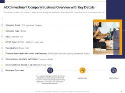 Adc investment company business overview with key details analyse real estate finance sources